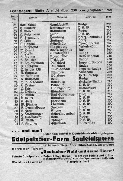 1934 Schleiz